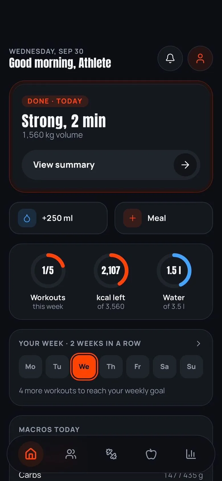 The Strivis home screen after today's workout: Strong, 2 min with 1,560 kg volume and a View summary button, +250 ml and Meal buttons, rings for 1 of 5 workouts this week, 2,107 kcal left and 1.5 L water, and the week strip